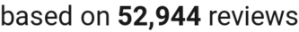 number of reviews