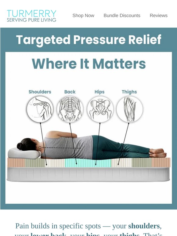 Finally, Relief for Shoulders, Back, and Hips!