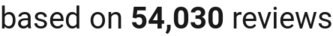 number of reviews