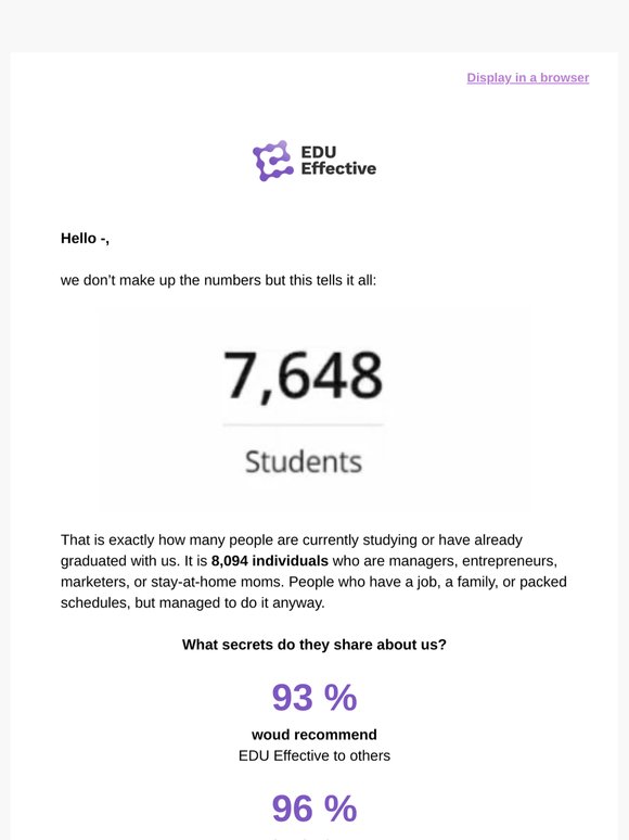 —, 8,094 people have decided. What about you?