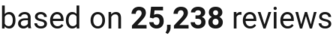 number of reviews