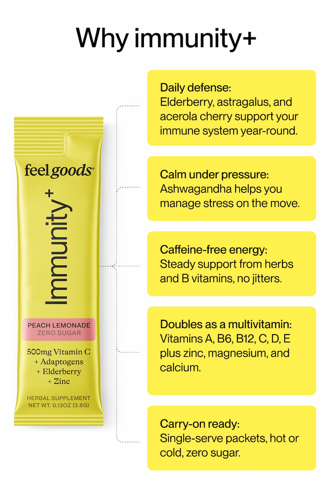 Why immunity+