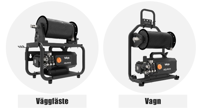 Väggfäste & vagn kommer snart!