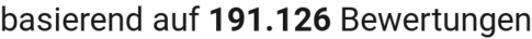 number of reviews