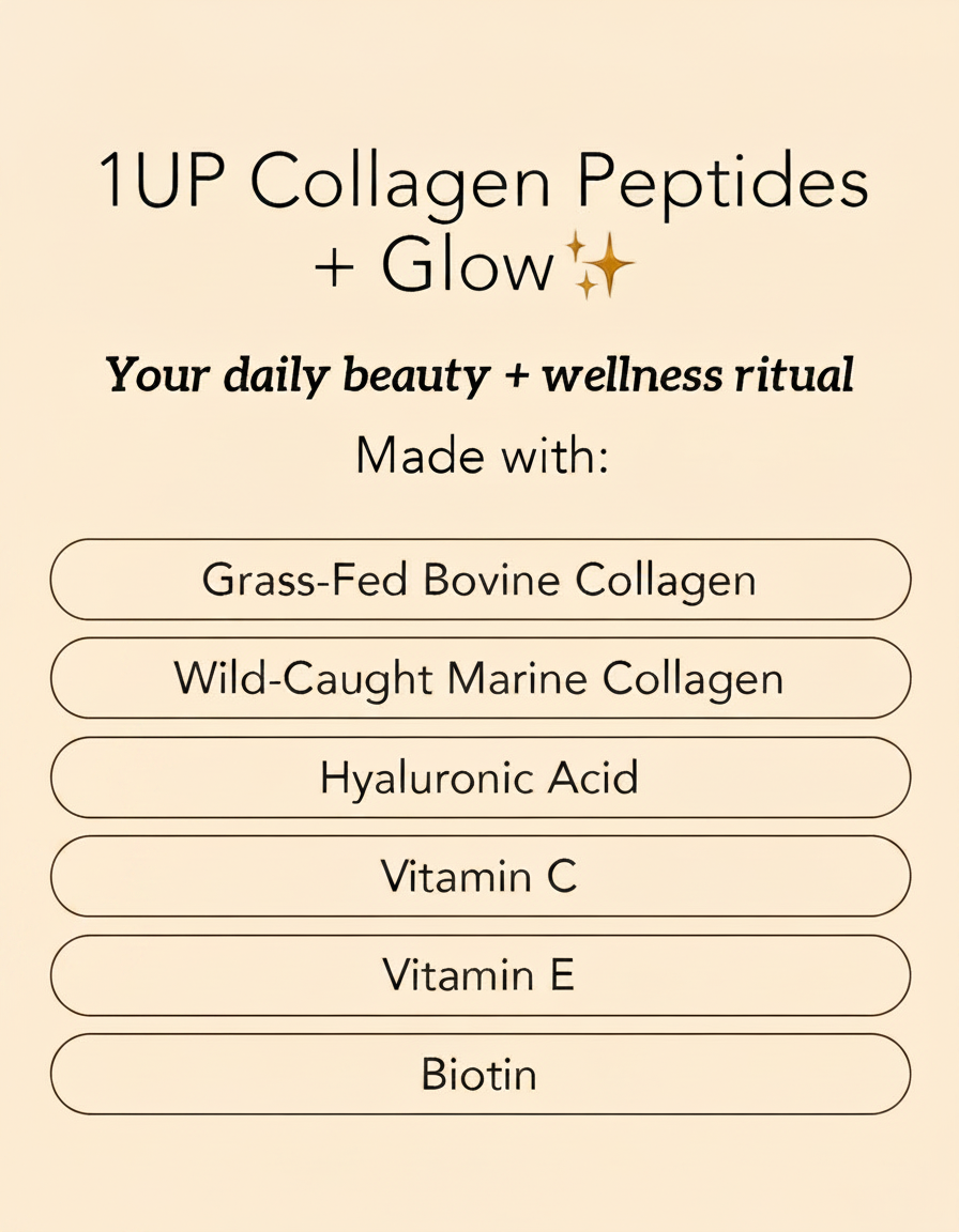 1UP Collagen Peptides + Glow ingredients list.