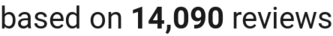 number of reviews