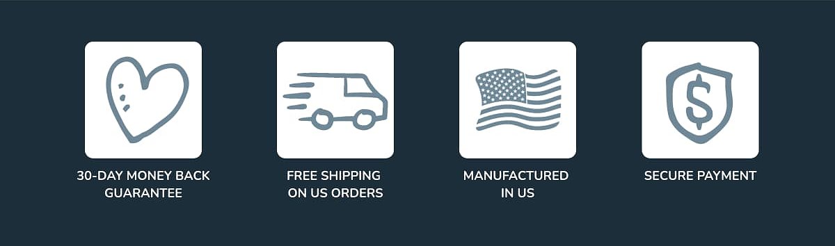 30-day money back guarantee, free shipping on US orders, manufactured in US, secure payment