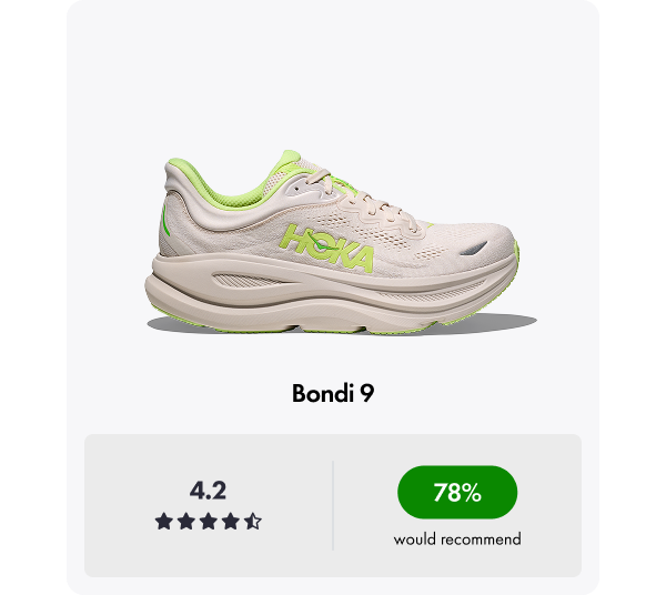 Side view image of Bondi 9 in grout / neon yuzu