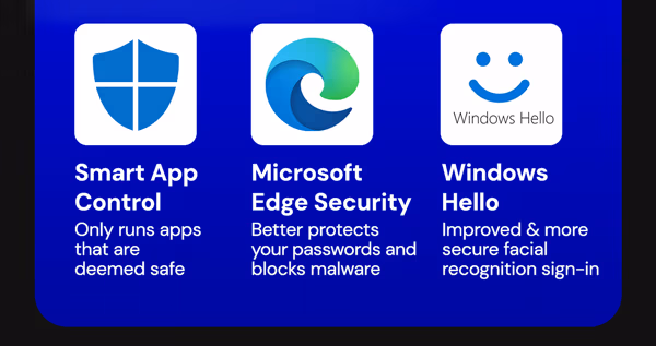 Microsoft Windows 11 Pro