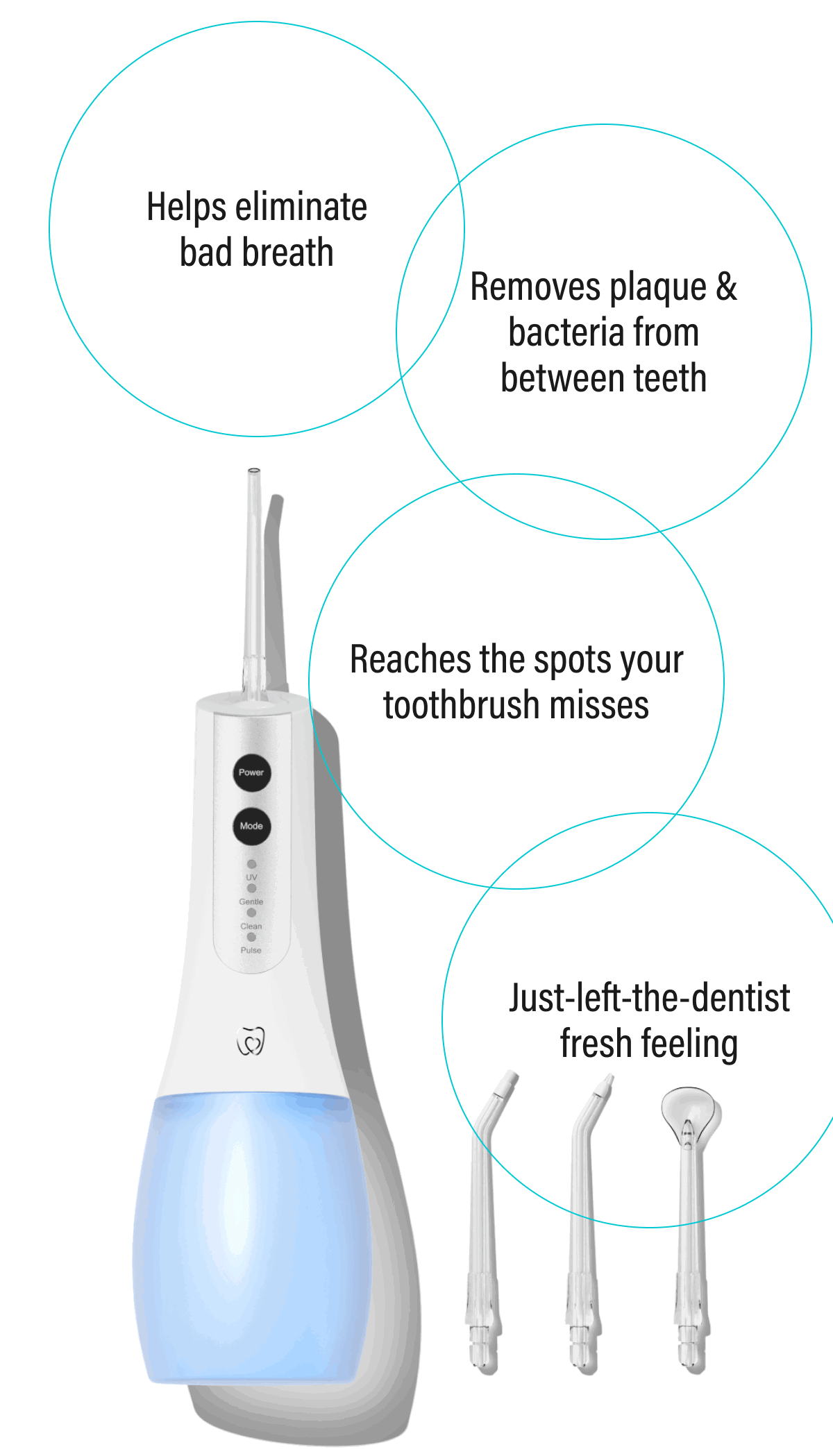 Helps eliminate bad breath | Removes plaque & bacteria from between teeth | Reaches the spots your toothbrush misses | Just-left-the-dentist fresh feeling