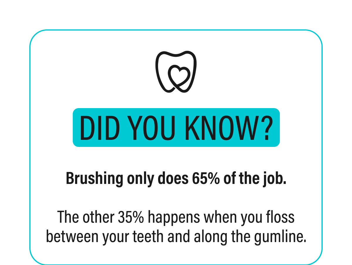DID YOU KNOW? | Brushing only does 65% of the job. | The other 35% happens when you floss | between your teeth and along the gumline.