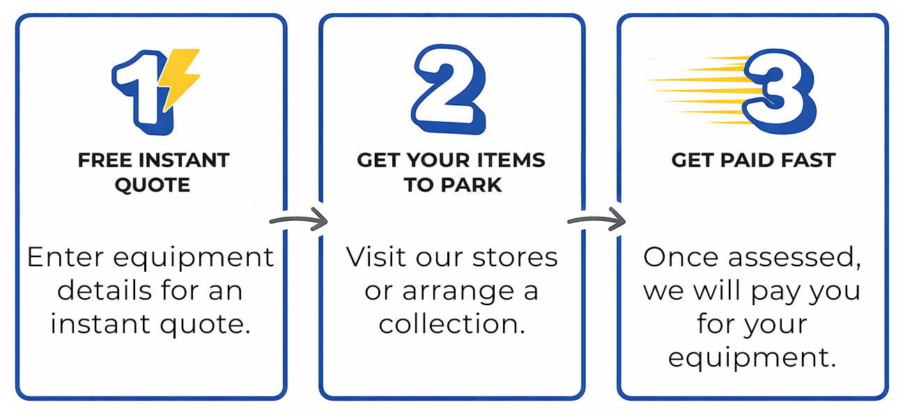 Used Trade-in - 3 steps Mobile