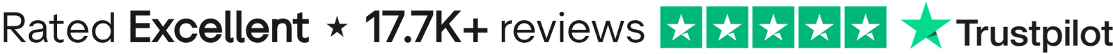 Trustpilot Score - March 2026