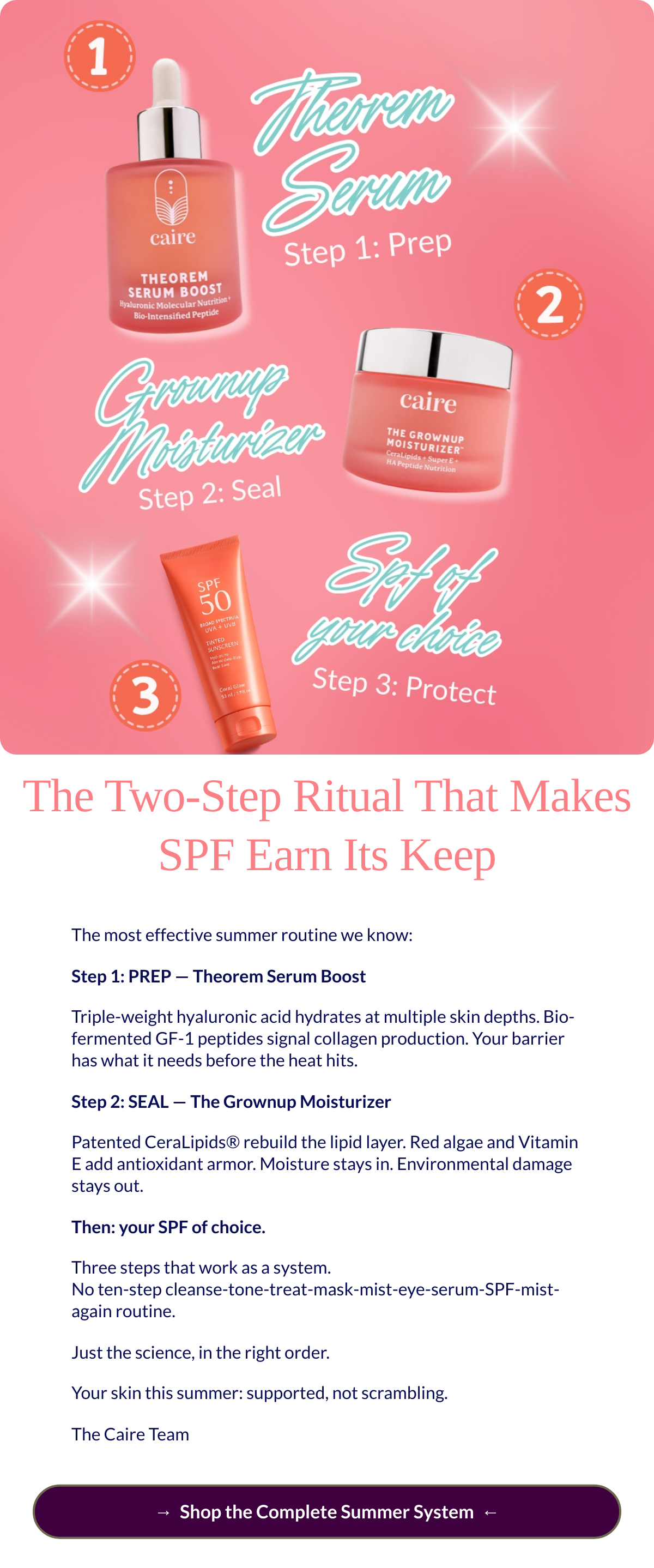  The Two-Step Ritual That Makes SPF Earn Its Keep The most effective summer routine we know:Step 1: PREP — Theorem Serum BoostTriple-weight hyaluronic acid hydrates at multiple skin depths. Bio-fermented GF-1 peptides signal collagen production. Your barrier has what it needs before the heat hits.Step 2: SEAL — The Grownup MoisturizerPatented CeraLipids® rebuild the lipid layer. Red algae and Vitamin E add antioxidant armor. Moisture stays in. Environmental damage stays out.Then: your SPF of choice.Three steps that work as a system.No ten-step cleanse-tone-treat-mask-mist-eye-serum-SPF-mist-again routine.Just the science, in the right order.Your skin this summer: supported, not scrambling.The Caire Team →nbsp; Shop the Complete Summer Systemnbsp; ← 