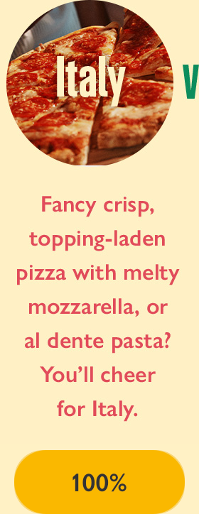 Italy