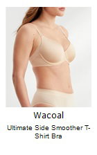 View product recommended for you