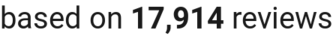 number of reviews