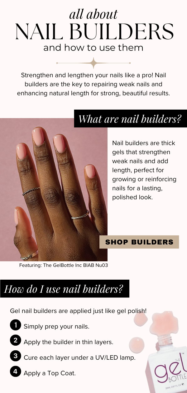 Builder Gel