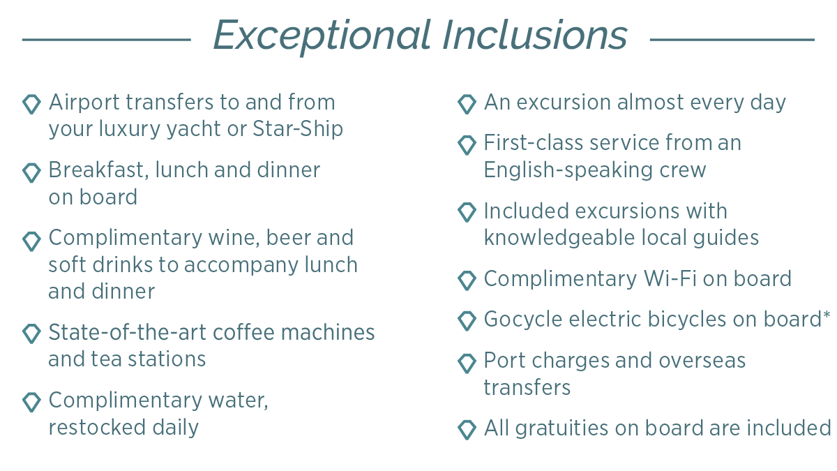 Exceptional Inclusions