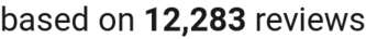 number of reviews