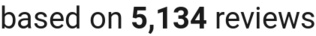 number of reviews