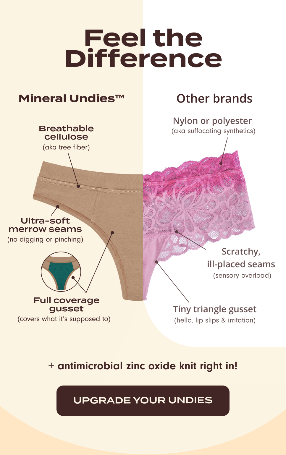 Feel the difference. Mineral Undies™ vs Other brands. Upgrade your undies.