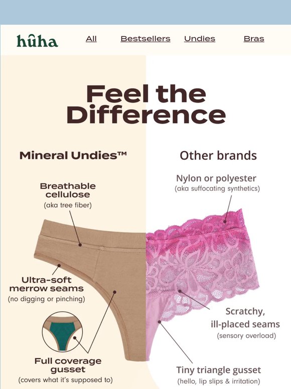 Mineral Undies™ vs Typical Undies