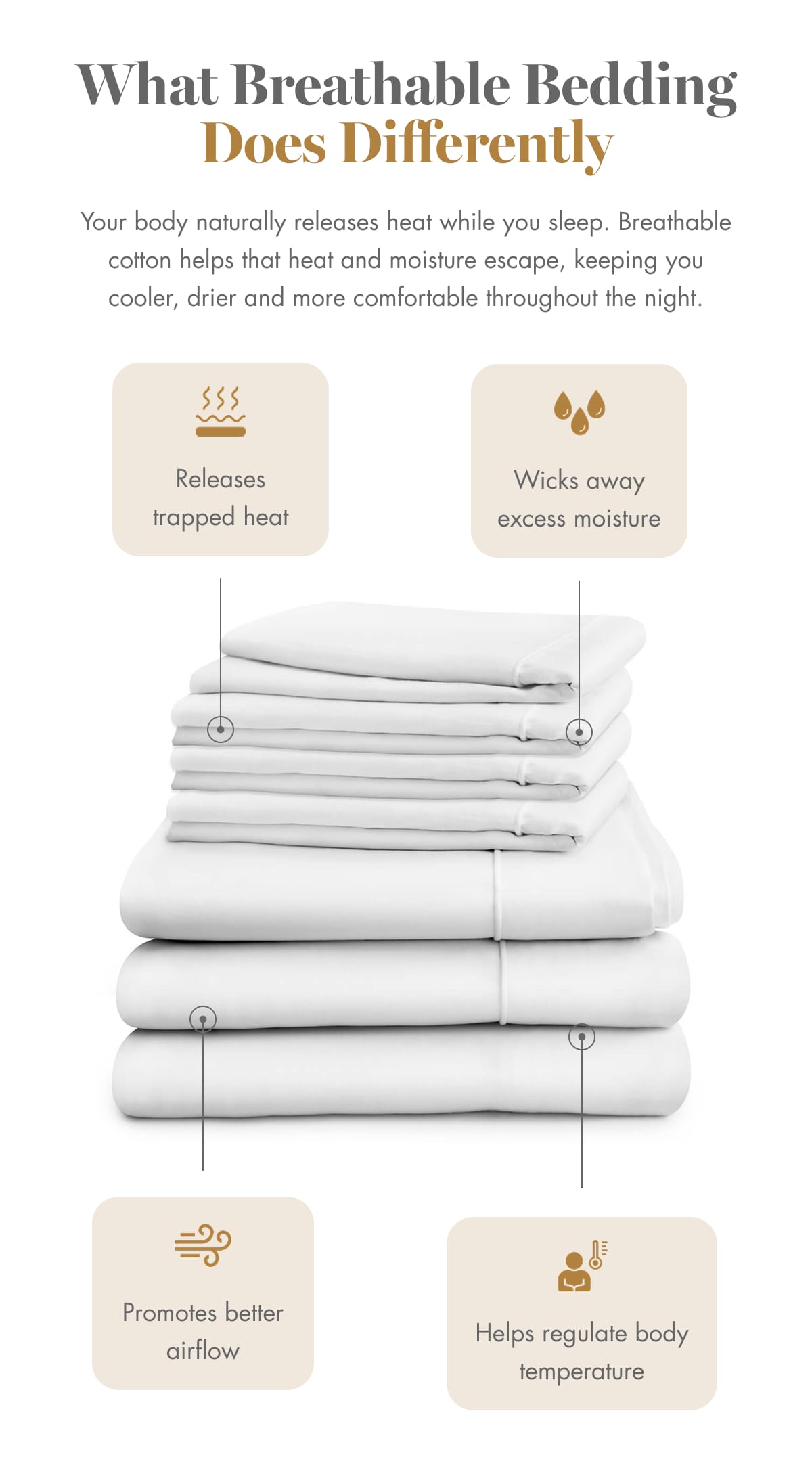 What Breathable Bedding Does Differently