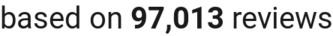 number of reviews