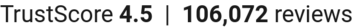 number of reviews