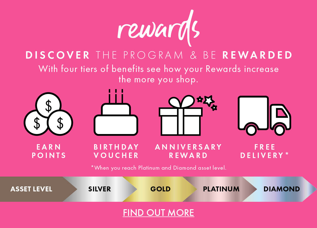 Rewards