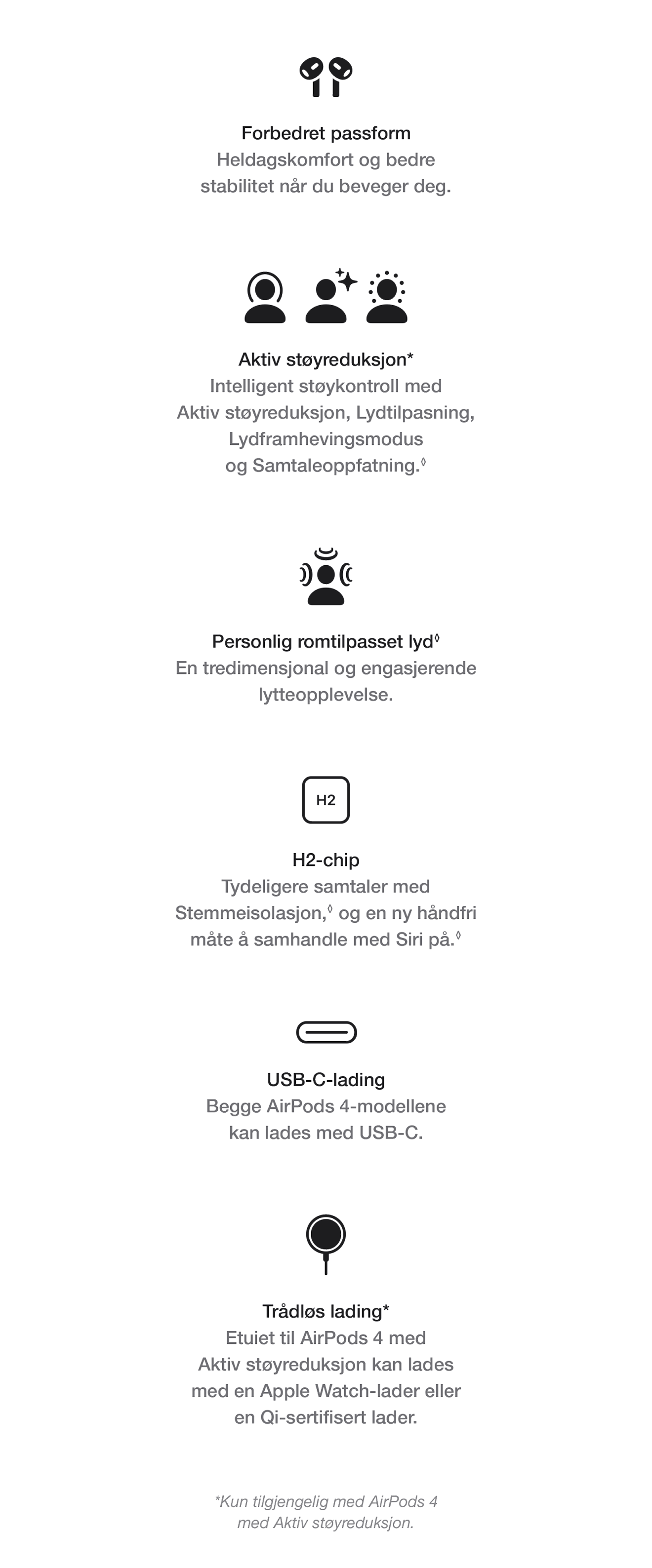 Forbedret passform. Aktiv støyreduksjon.* Personlig romtilpasset lyd. H2-chip. USB-C-lading. Trådløs lading.* - *Kun tilgjengelig med AirPods 4 med Aktiv støyreduksjon.