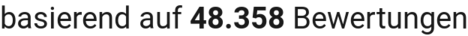 number of reviews