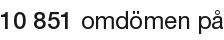 Number of Reviews