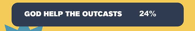 God Help The Outcasts