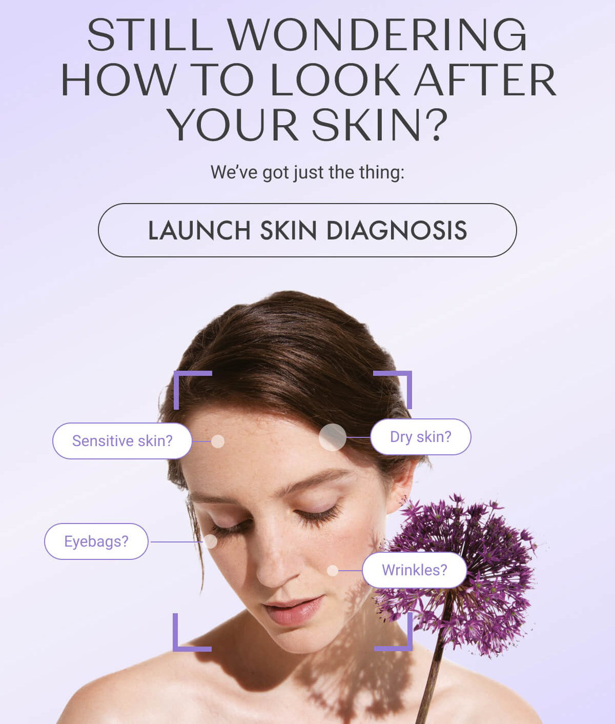 Yon-Ka Skin Diagnosis