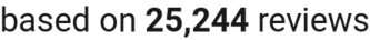 number of reviews