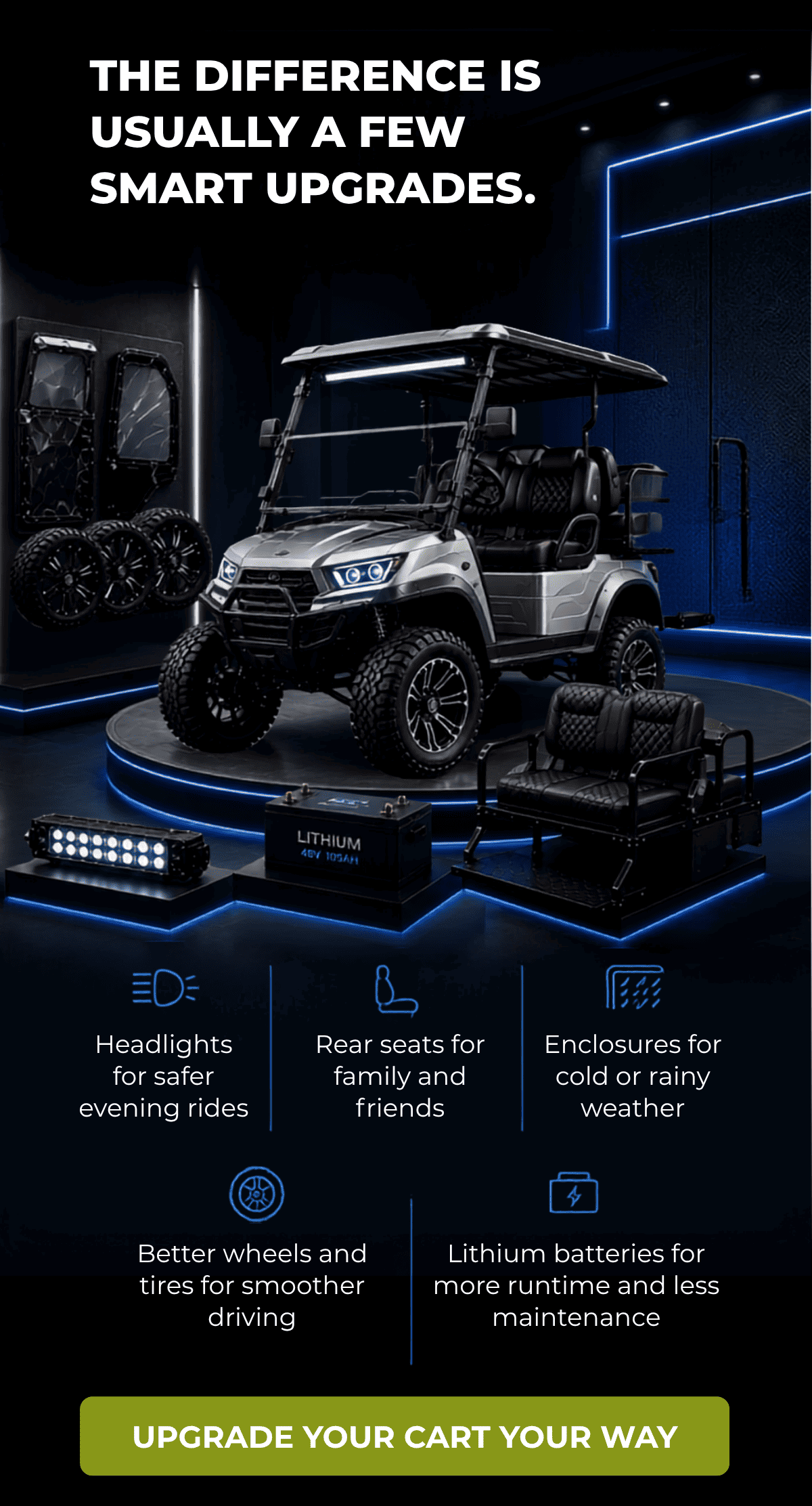 The difference is usually a few smart upgrades.  • Headlights for safer evening rides  • Rear seats for family and friends  • Enclosures for cold or rainy weather  • Better wheels and tires for smoother driving  • Lithium batteries for more runtime and less maintenance [ UPGRADE YOUR CART YOUR WAY ]