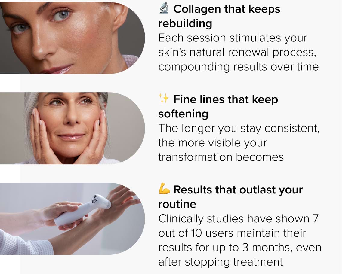 Collagen that keeps rebuilding. Each session stimulates your skin's natural renewal process, compounding results over time. Fine lines that keep softening. The longer you stay consistent, the more visible your transformation becomes. Results that outlast your routine. Clinically studies have shown 7 out of 10 users maintain their results for up to 3 months, even after stopping treatment.
