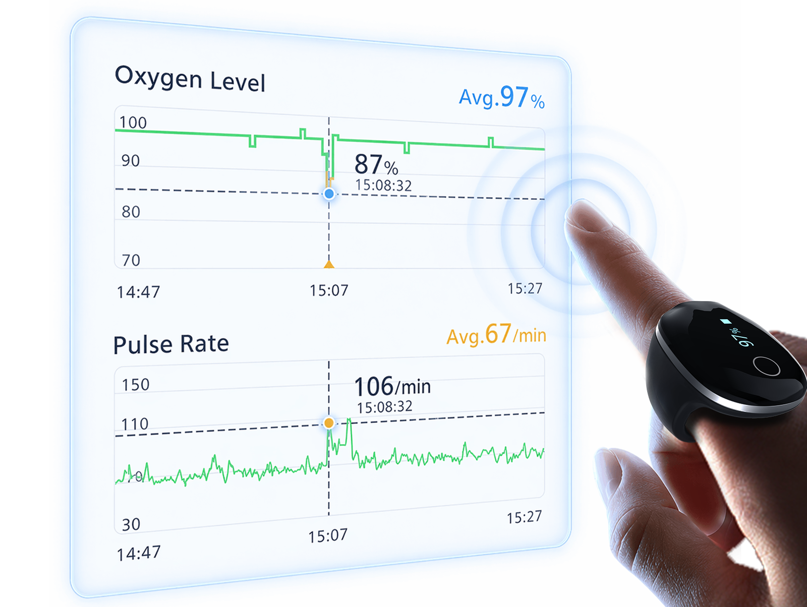 O2Ring-S showing overnight oxygen and pulse trends in the ViHealth app.