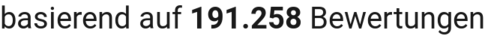number of reviews