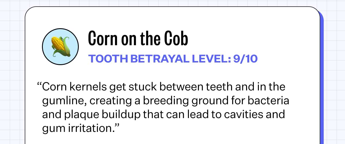Corn on the Cob TOOTH BETRAYAL LEVEL: 9/10 “Corn kernels get stuck between teeth and in the gumline, creating a breeding ground for bacteria and plaque buildup that can lead to cavities and gum irritation.”