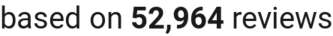 number of reviews
