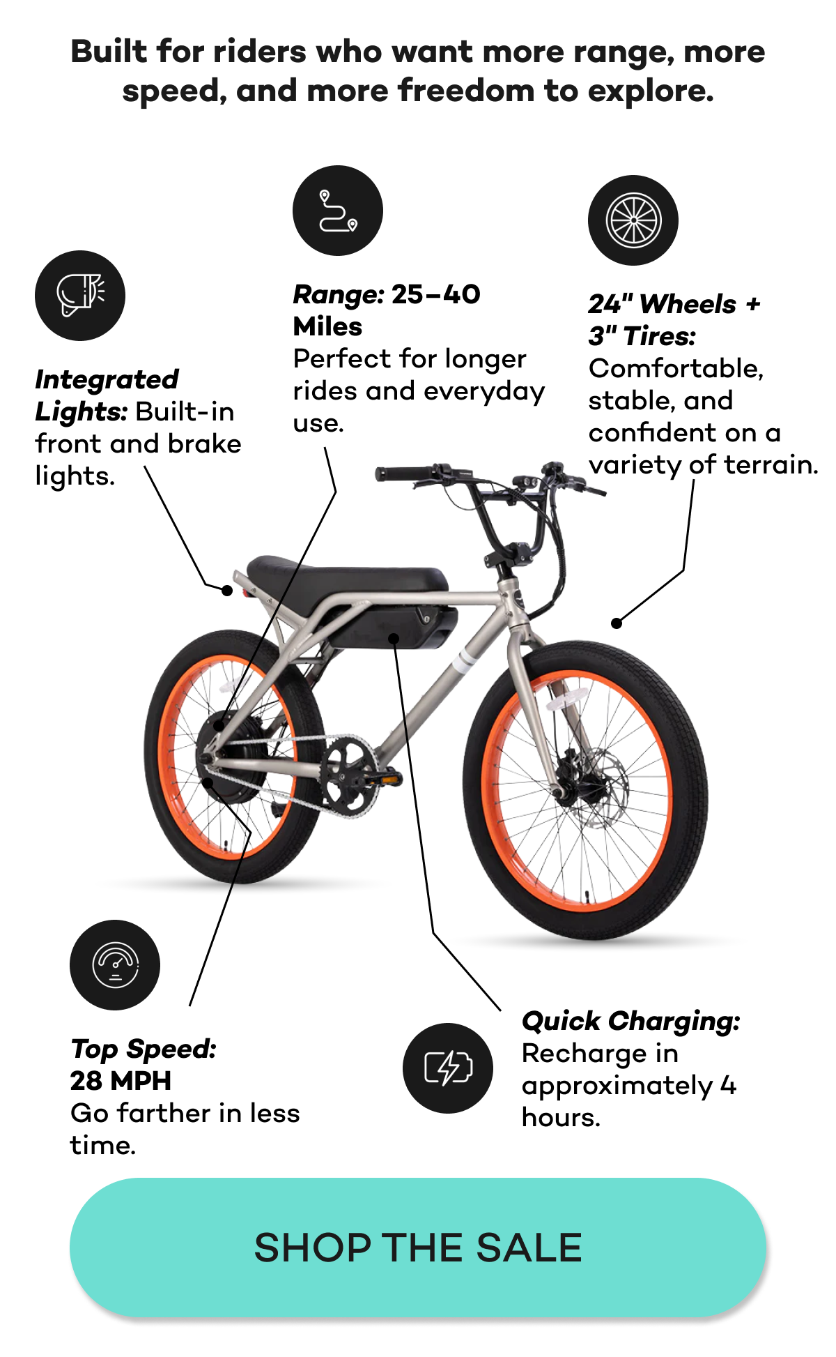 E(24) features: range 25-40 miles, 24" wheels, top speed 28 MPH, quick charging.