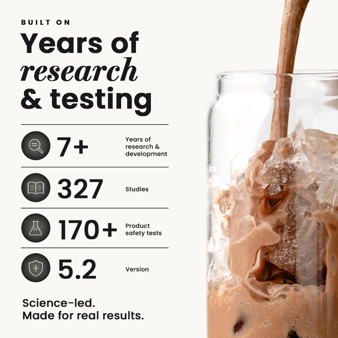 Years of research and testing