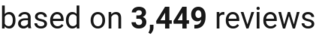 number of reviews