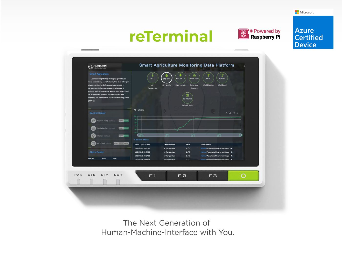  reTerminal - 5‘’ HMI 