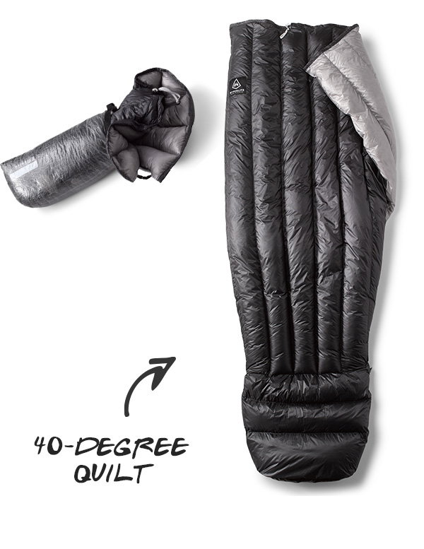 40-Degree Quilt