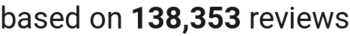 number of reviews