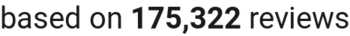 number of reviews